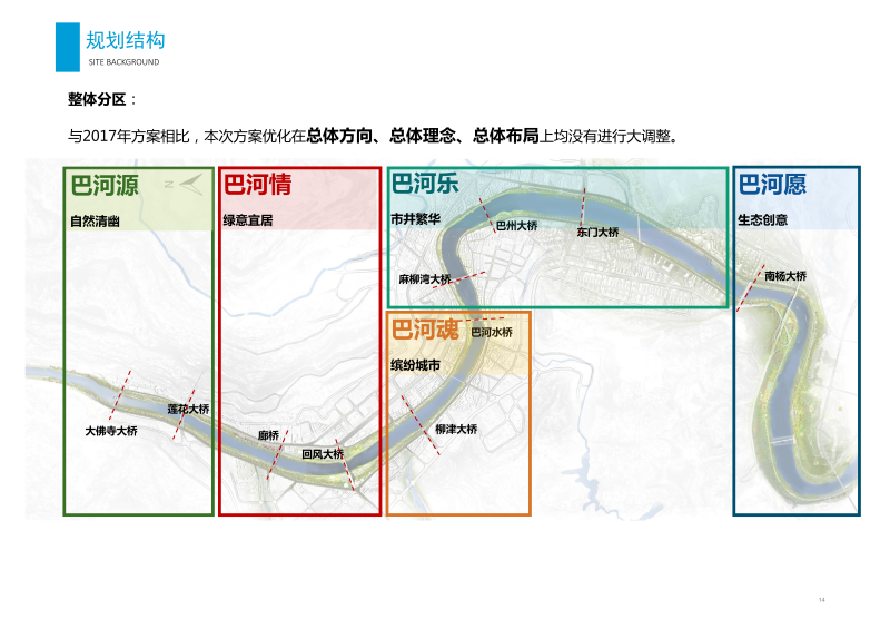 巴中市渠江流域大佛寺大桥李家湾闸坝段水污染防治及生态修复工程设计